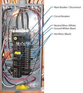 electrical panel upgrades